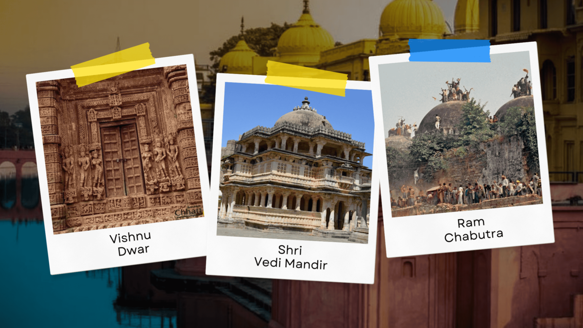 Best Places to Visit in Ayodhya.